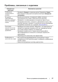 Страница 37