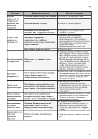 Страница 41