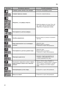 Страница 44
