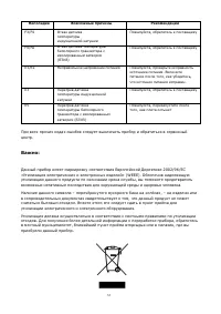 Страница 32