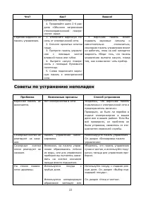 Страница 22