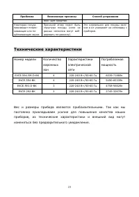 Страница 23