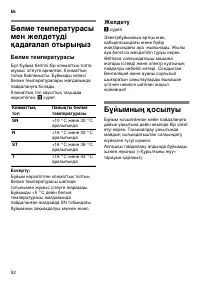 Страница 52