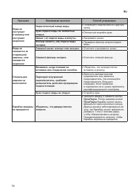 Страница 53