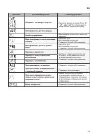 Страница 56