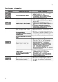 Страница 98