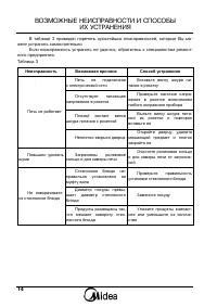 Страница 14