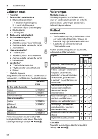 Страница 62