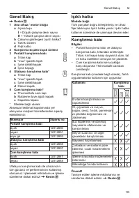 Страница 93