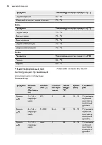 Страница 54