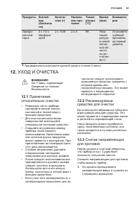 Страница 55