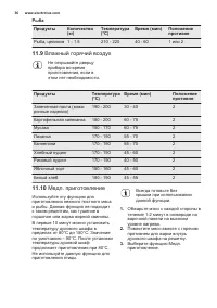 Страница 36