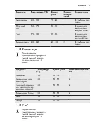 Страница 43