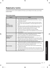 Страница 123