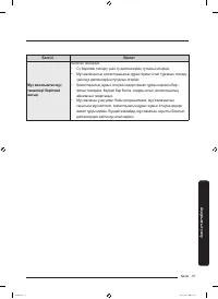 Страница 125