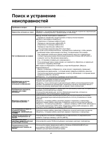 Страница 45