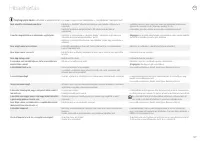 Страница 127