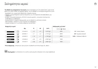 Страница 187