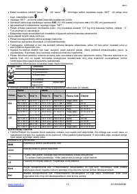 Страница 15