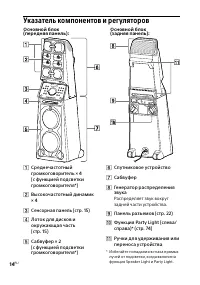 Страница 14