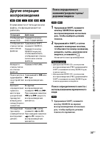 Страница 33