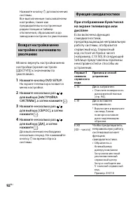 Страница 92