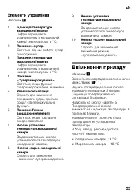 Страница 33