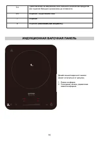 Страница 94