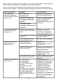 Страница 115