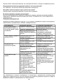 Страница 96