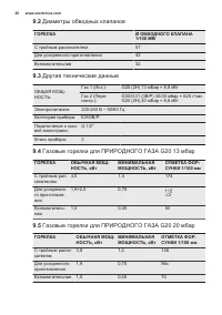 Страница 20