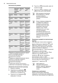 Страница 42