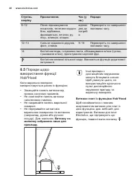 Страница 48