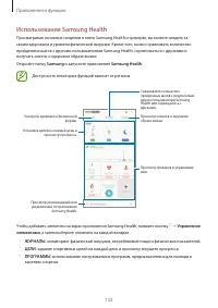 Страница 132