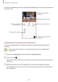 Страница 145