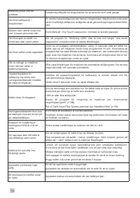 Страница 114