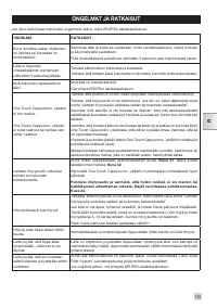Страница 129