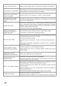 Страница 130