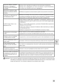 Страница 163