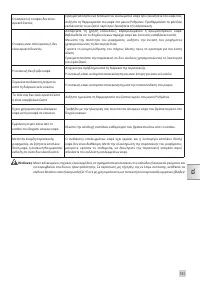 Страница 195