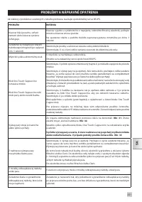 Страница 225