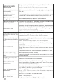 Страница 226