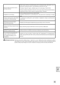 Страница 259
