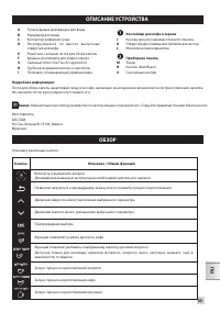 Страница 265