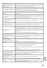 Страница 275
