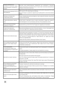 Страница 290