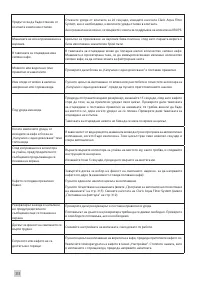 Страница 322