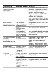 Страница 24