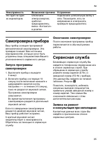Страница 25