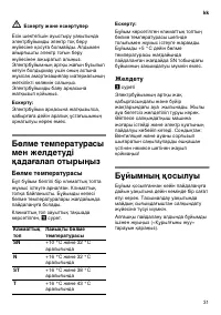 Страница 31